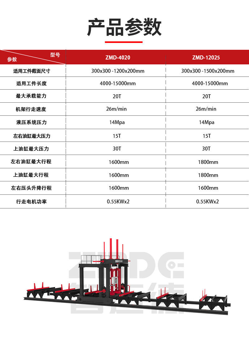 装配式U型组立机（设备行走）详情1_03