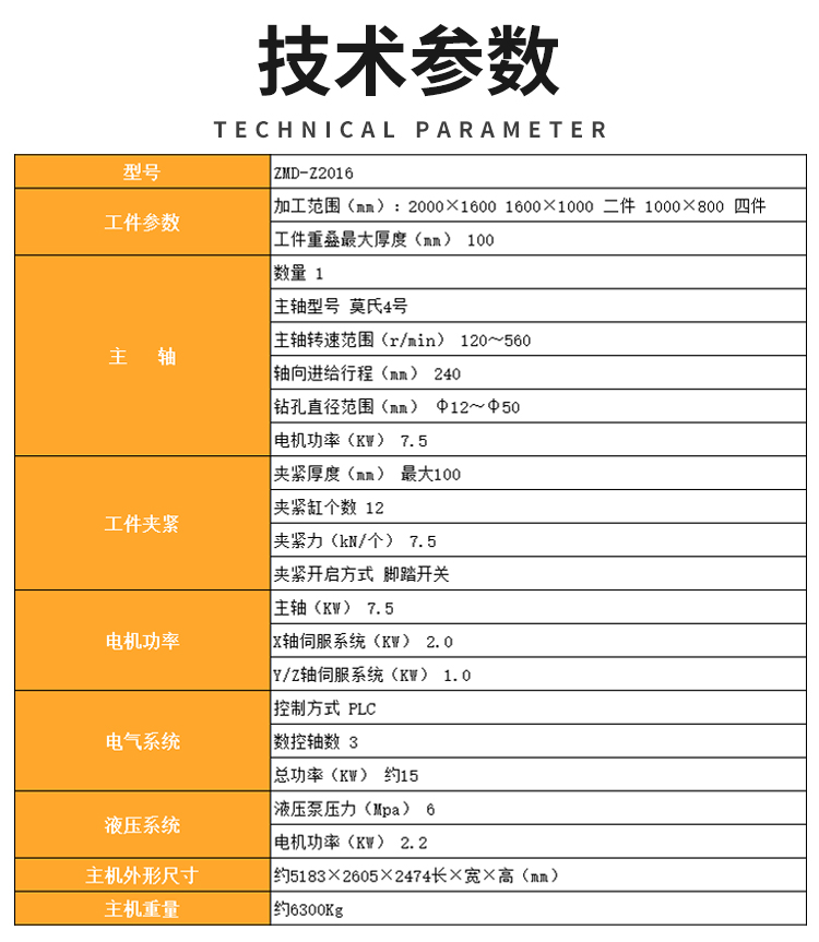 数控平面钻详情3_03