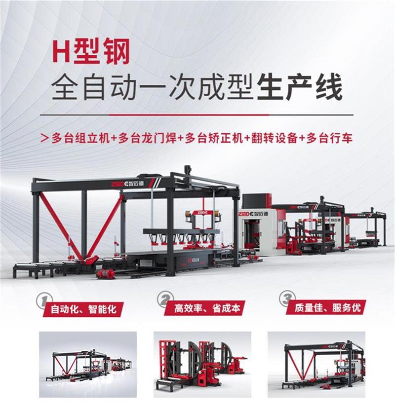 H型钢全自动一次成型生产线落地页1