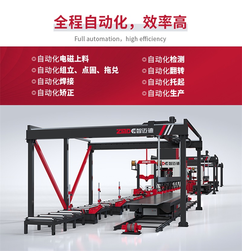 H型钢全自动一次成型生产线落地页2