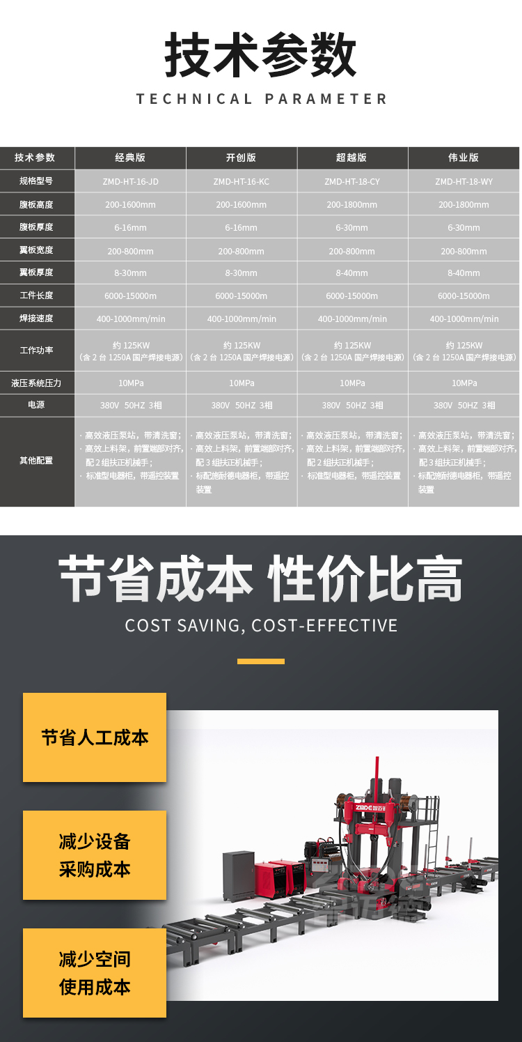 组焊矫一体机详情10-加水印_03