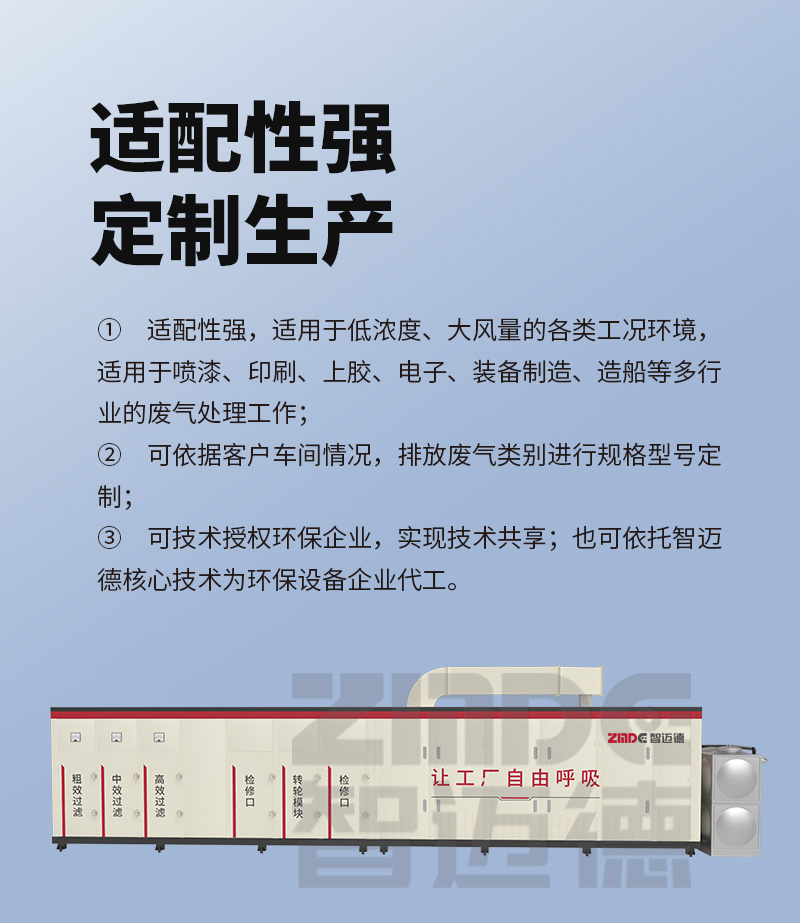 6-修改
