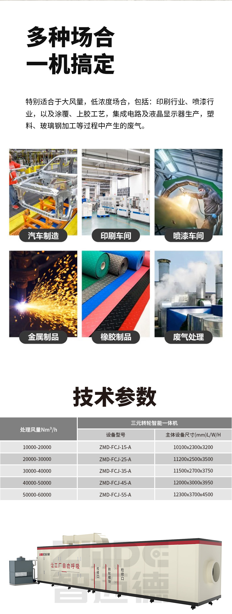 8-修改